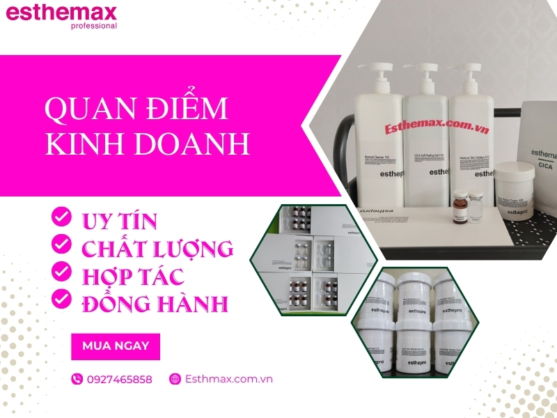 Quan điểm kinh doanh của chúng tôi